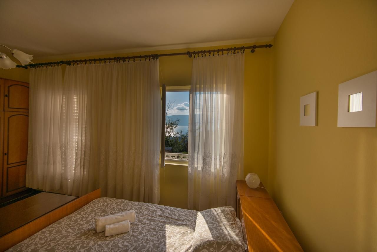 Виллы Holiday Home Nives Тиват